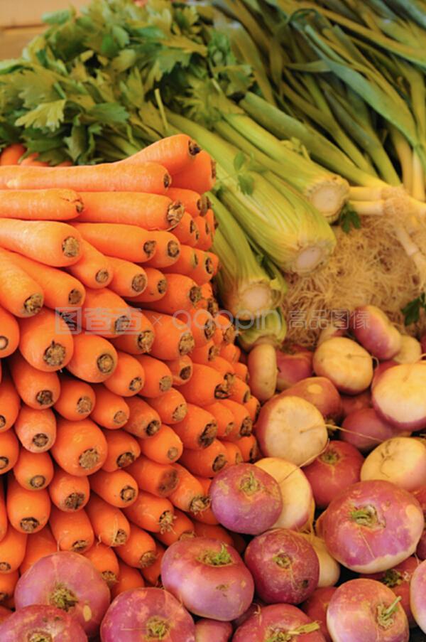 新鮮蔬菜零售 品質、渠道與消費趨勢